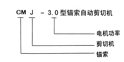 锚索自动剪切机1